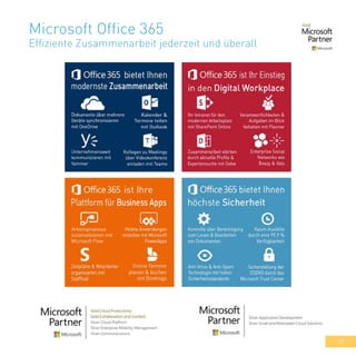 29
Microsoft Office 365
Effiziente Zusammenarbeit jederzeit und überall
 