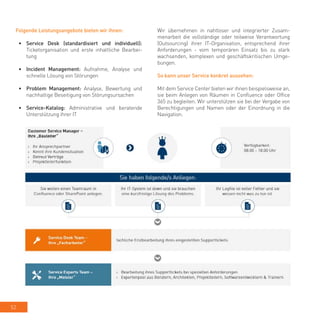 52
Folgende Leistungsangebote bieten wir ihnen:
•	 Service Desk (standardisiert und individuell):
Ticketorganisation und erste inhaltliche Bearbei-
tung
•	 Incident Management: Aufnahme, Analyse und
schnelle Lösung von Störungen
•	 Problem Management: Analyse, Bewertung und
nachhaltige Beseitigung von Störungsursachen
•	 Service-Katalog: Administrative und beratende
Unterstützung ihrer IT
Wir übernehmen in nahtloser und integrierter Zusam-
menarbeit die vollständige oder teilweise Verantwortung
(Outsourcing) ihrer IT-Organisation, entsprechend ihrer
Anforderungen - vom temporären Einsatz bis zu stark
wachsenden, komplexen und geschäftskritischen Umge-
bungen.
So kann unser Service konkret aussehen:
Mit dem Service Center bieten wir ihnen beispielsweise an,
sie beim Anlegen von Räumen in Confluence oder Office
365 zu begleiten. Wir unterstützen sie bei der Vergabe von
Berechtigungen und Namen oder der Einordnung in die
Navigation.
 