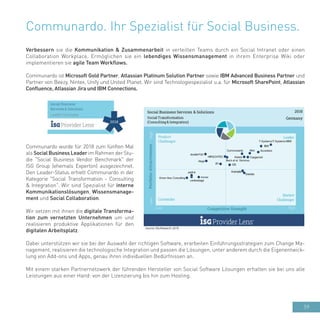 59
Communardo. Ihr Spezialist für Social Business.
Verbessern sie die Kommunikation & Zusammenarbeit in verteilten Teams durch ein Social Intranet oder einen
Collaboration Workplace. Ermöglichen sie ein lebendiges Wissensmanagement in ihrem Enterprise Wiki oder
implementieren sie agile Team Workflows.
Communardo ist Microsoft Gold Partner, Atlassian Platinum Solution Partner sowie IBM Advanced Business Partner und
Partner von Beezy, Nintex, Unify und United Planet. Wir sind Technologiespezialist u.a. für Microsoft SharePoint, Atlassian
Confluence, Atlassian Jira und IBM Connections.
Communardo wurde für 2018 zum fünften Mal
als Social Business Leader im Rahmen der Stu-
die "Social Business Vendor Benchmark" der
ISG Group (ehemals Experton) ausgezeichnet.
Den Leader-Status erhielt Communardo in der
Kategorie "Social Transformation - Consulting
& Integration". Wir sind Spezialist für interne
Kommunikationslösungen, Wissensmanage-
ment und Social Collaboration.
Wir setzen mit ihnen die digitale Transforma-
tion zum vernetzten Unternehmen um und
realisieren produktive Applikationen für den
digitalen Arbeitsplatz.
Dabei unterstützen wir sie bei der Auswahl der richtigen Software, erarbeiten Einführungsstrategien zum Change Ma-
nagement, realisieren die technologische Integration und passen die Lösungen, unter anderem durch die Eigenentwick-
lung von Add-ons und Apps, genau ihren individuellen Bedürfnissen an.
Mit einem starken Partnernetzwerk der führenden Hersteller von Social Software Lösungen erhalten sie bei uns alle
Leistungen aus einer Hand: von der Lizenzierung bis hin zum Hosting.
 