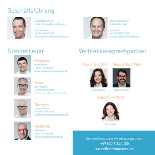 61
Geschäftsführung
Dirk Röhrborn
+49 351 850 33 210
dirk.roehrborn@communardo.de
Ilja Hauß
+49 351 850 33 220
ilja.hauss@communardo.de
Geschäftsführer
Leiter Competence Center
Geschäftsführer
Leiter Vertrieb
Vertriebsansprechpartner
Ulrike Bothur
Region Süd-Ost
Region Süd-West
Ute Philipp
Region Nord-West
Tobias Gesella
Sie erreichen unser Vertriebsteam unter:
+49 800 1 255 255
sales@communardo.de
Standortleiter
Hannover
Bonn
Dornbirn
Oliver Müller
+49 511 936 864 01
oliver.mueller@communardo.de
Dirk Wippern
+49 228 304 023 01
dirk.wippern@communardo.de
Rainer Warmdt
+43 557 233 510 10
rainer.warmdt@communardo.de
Heilbronn
Ralf Michi
+49 7131 7240 502
ralf.michi@communardo.de
 