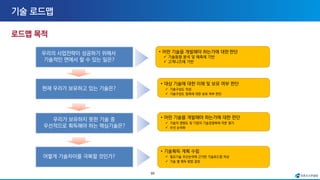 60
우리의 사업전략이 성공하기 위해서
기술적인 면에서 할 수 있는 일은?
현재 우리가 보유하고 있는 기술은?
우리가 보유하지 못한 기술 중
우선적으로 획득해야 하는 핵심기술은?
어떻게 기술차이를 극복할 것인가?
• 어떤 기술을 개발해야 하는가에 대한 판단
✓ 기술동향 분석 및 예측에 기반
✓ 고객니즈에 기반
• 대상 기술에 대한 이해 및 보유 여부 판단
✓ 기술구성도 작성
✓ 기술구성도 항목에 대한 보유 여부 판단
• 어떤 기술을 개발해야 하는가에 대한 판단
✓ 기술의 영향도 및 기업의 기술경쟁력에 따른 평가
✓ 우선 순위화
• 기술획득 계획 수립
✓ 필요기술 우선순위에 근거한 기술로드맵 작성
✓ 기술 별 획득 방법 결정
 
