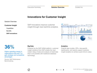 Executive Summary

Solution Overview

Contact Us

Innovations for Customer Insight
Solution Overview
Customer Insight
Capabilities

SAP innovations improve customer
insight through near-real-time analytics.

Benefits

Insert
image #
here

SAP Innovations

36%
Higher operating margin in
organizations that use IT to
gain strategic and competitive
advantages

Big Data
Powered by the SAP HANA platform, customer
insight solutions from SAP enable the nearinstant rollup of data and analysis of retail data
that is not possible with traditional database
technology.

Analytics
Prebuilt data models, KPIs, role-specific
dashboards, and reports support customer
insight analytics to achieve quick time to value.

Source: SAP Performance
Benchmarking

11 / 23

© 2013 SAP AG or an SAP affiliate company.
All rights reserved.

 