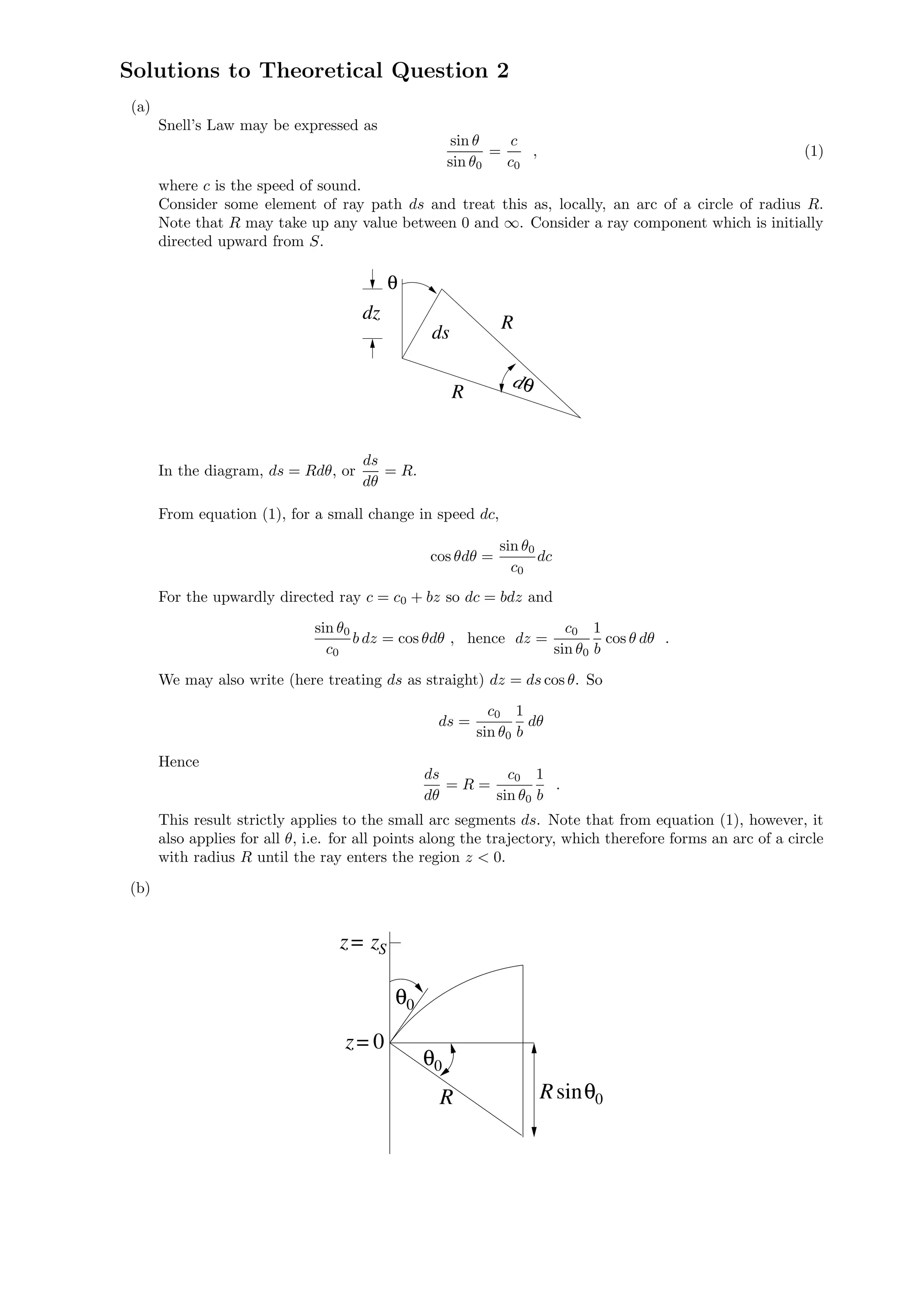 Solutions to Theoretical Question 2
(a)
Snell’s Law may be expressed as
sin θ
sin θ0
=
c
c0
, (1)
where c is the speed of sound.
Consider some element of ray path ds and treat this as, locally, an arc of a circle of radius R.
Note that R may take up any value between 0 and ∞. Consider a ray component which is initially
directed upward from S.
dz
dθR
R
ds
θ
In the diagram, ds = Rdθ, or
ds
dθ
= R.
From equation (1), for a small change in speed dc,
cos θdθ =
sin θ0
c0
dc
For the upwardly directed ray c = c0 + bz so dc = bdz and
sin θ0
c0
b dz = cos θdθ , hence dz =
c0
sin θ0
1
b
cos θ dθ .
We may also write (here treating ds as straight) dz = ds cos θ. So
ds =
c0
sin θ0
1
b
dθ
Hence
ds
dθ
= R =
c0
sin θ0
1
b
.
This result strictly applies to the small arc segments ds. Note that from equation (1), however, it
also applies for all θ, i.e. for all points along the trajectory, which therefore forms an arc of a circle
with radius R until the ray enters the region z < 0.
(b)
0θ
0θ
z= 0
z z=
0θ
R sinR
S
 