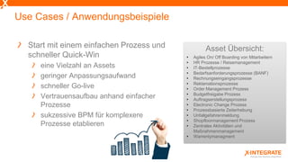 Use Cases / Anwendungsbeispiele
Start mit einem einfachen Prozess und
schneller Quick-Win
eine Vielzahl an Assets
geringer Anpassungsaufwand
schneller Go-live
Vertrauensaufbau anhand einfacher
Prozesse
sukzessive BPM für komplexere
Prozesse etablieren
Asset Übersicht:
• Agiles On/ Off Boarding von Mitarbeitern
• HR Prozesse / Reisemanagement
• IT-Bestellprozesse
• Bedarfsanforderungsprozesse (BANF)
• Rechnungseingangsprozesse
• Reklamationsprozesse
• Order Management Prozess
• Budgetfreigabe Prozess
• Auftragserstellungsprozess
• Electronic Change Prozess
• Prozessbasierte Zeiterhebung
• Unfallgefahrenmeldung
• Shopfloormanagement Prozess
• Zentrales Aktivitäten und
Maßnahmenmanagement
• Warrentymanagment
 