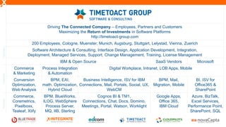 Driving The Connected Company – Employees, Partners and Customers
Maximizing the Return of Investments in Software Platforms
http://timetoact-group.com
200 Employees, Cologne, Muenster, Munich, Augsburg, Stuttgart, Lelystad, Vienna, Zuerich
Services
Software Architecture & Consulting, Interface Design, Application Development, Integration,
Deployment, Managed Services, Support, Change Management, Training, License Management
IBM & Open Source SaaS Vendors Microsoft
Expertise
Commerce
& Marketing
Process Integration
& Automation
Digital Workplace, Intranet, LOB Apps, Mobile
Conversion
Optimization,
Web Analysis
BPM, EAI,
math. Optimization,
Hybrid Cloud
Business Intelligence, ISV for IBM
Connections, Mail, Portals, Social, UX,
WebCM
BPM, Mail,
Migration, Mobile
BI, ISV for
Office365 &
SharePoint
Products
Commerce,
Coremetrics,
Pixelboxx,
Tealeaf, Xtify
BPM, BlueWorks,
ILOG, WebSphere
Process Server,
MQ, IIB, Sterling
Cognos BI & TM1,
Connections, Chat, Docs, Domino,
Meetings, Portal, Watson, Worklight
Google Apps,
Office 365,
IBM Cloud
Azure, BizTalk,
Excel Services,
Performance Point,
SharePoint, SQL
21
 