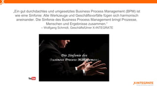 „Ein gut durchdachtes und umgesetztes Business Process Management (BPM) ist
wie eine Sinfonie: Alle Werkzeuge und Geschäftsvorfälle fügen sich harmonisch
aneinander. Die Sinfonie des Business Process Management bringt Prozesse,
Menschen und Ergebnisse zusammen.“
– Wolfgang Schmidt, Geschäftsführer X-INTEGRATE
 
