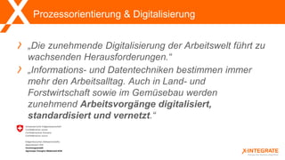 Prozessorientierung & Digitalisierung
„Die zunehmende Digitalisierung der Arbeitswelt führt zu
wachsenden Herausforderungen.“
„Informations- und Datentechniken bestimmen immer
mehr den Arbeitsalltag. Auch in Land- und
Forstwirtschaft sowie im Gemüsebau werden
zunehmend Arbeitsvorgänge digitalisiert,
standardisiert und vernetzt.“
 