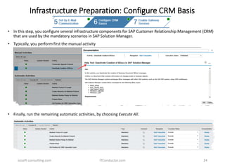 Solution Manager 7.2 SAP Monitoring - Part 2 - Configuration | PDF