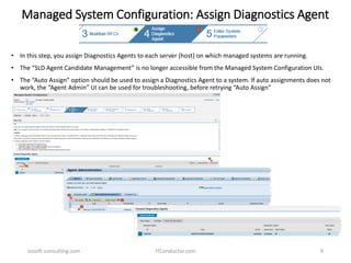 Solution Manager 7 2 Sap Monitoring Part 3 Managed System Solution Manager 7 2 Sap Monitoring Part 3 Managed System