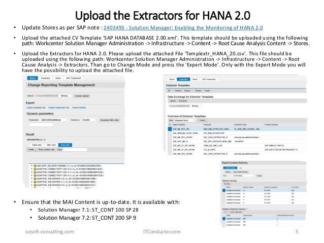 Solution Manager 7 2 Sap Monitoring Part 3 Managed System Configu Solution Manager 7 2 Sap Monitoring Part 3 Managed System Configu