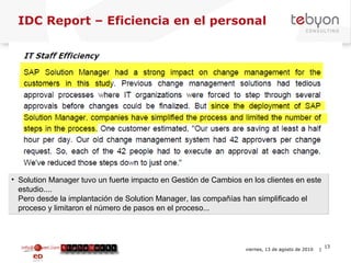 IDC Report – Eficiencia en el personal info@tebyon.com | www.tebyon.com viernes, 13 de agosto de 2010   | Solution Manager tuvo un fuerte impacto en Gestión de Cambios en los clientes en este estudio....  Pero desde la implantación de Solution Manager, las compañías han simplificado el proceso y limitaron el número de pasos en el proceso... 