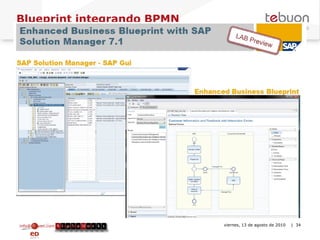 Blueprint integrando BPMN info@tebyon.com | www.tebyon.com viernes, 13 de agosto de 2010   | 