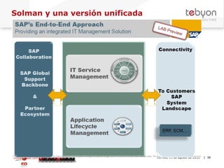Solman y una versión unificada info@tebyon.com | www.tebyon.com viernes, 13 de agosto de 2010   | 