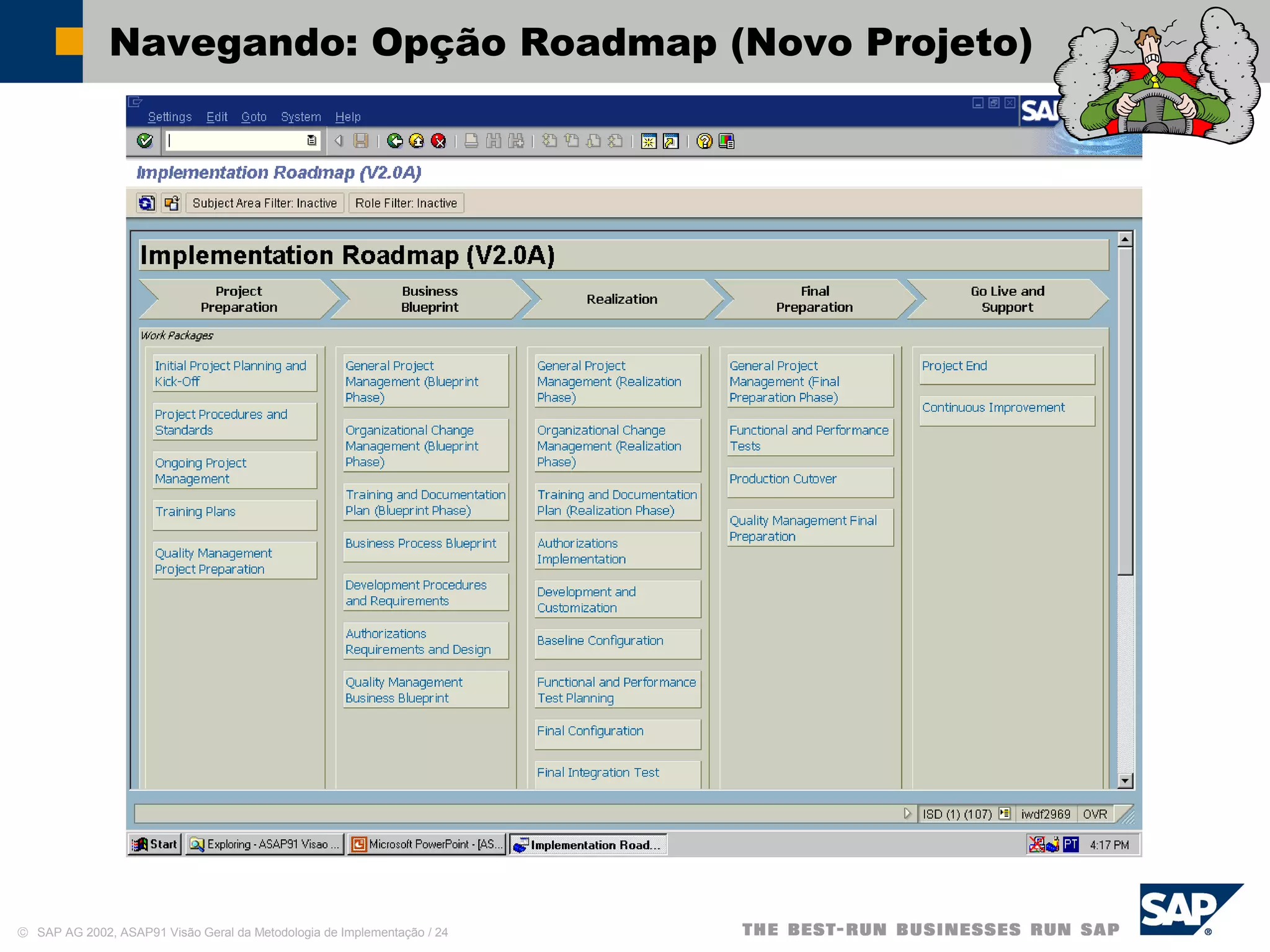 © SAP AG 2002, ASAP91 Visão Geral da Metodologia de Implementação / 24
Navegando: Opção Roadmap (Novo Projeto)
 