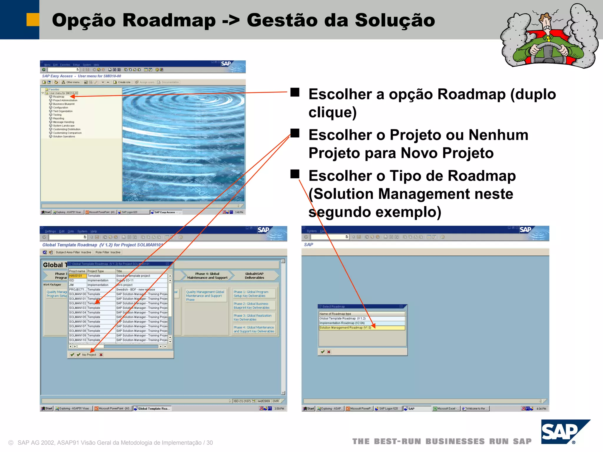 © SAP AG 2002, ASAP91 Visão Geral da Metodologia de Implementação / 30
Opção Roadmap -> Gestão da Solução
 Escolher a opção Roadmap (duplo
clique)
 Escolher o Projeto ou Nenhum
Projeto para Novo Projeto
 Escolher o Tipo de Roadmap
(Solution Management neste
segundo exemplo)
 
