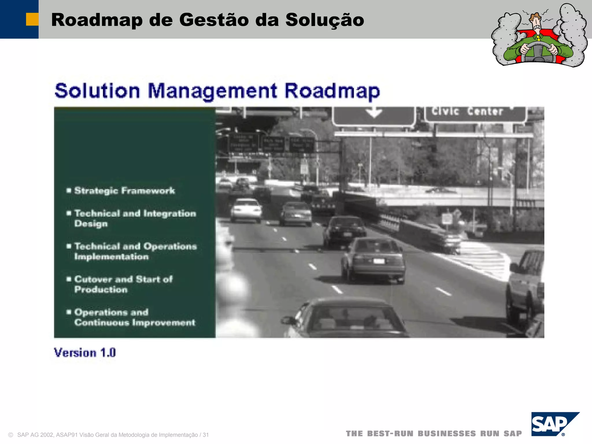 © SAP AG 2002, ASAP91 Visão Geral da Metodologia de Implementação / 31
Roadmap de Gestão da Solução
 