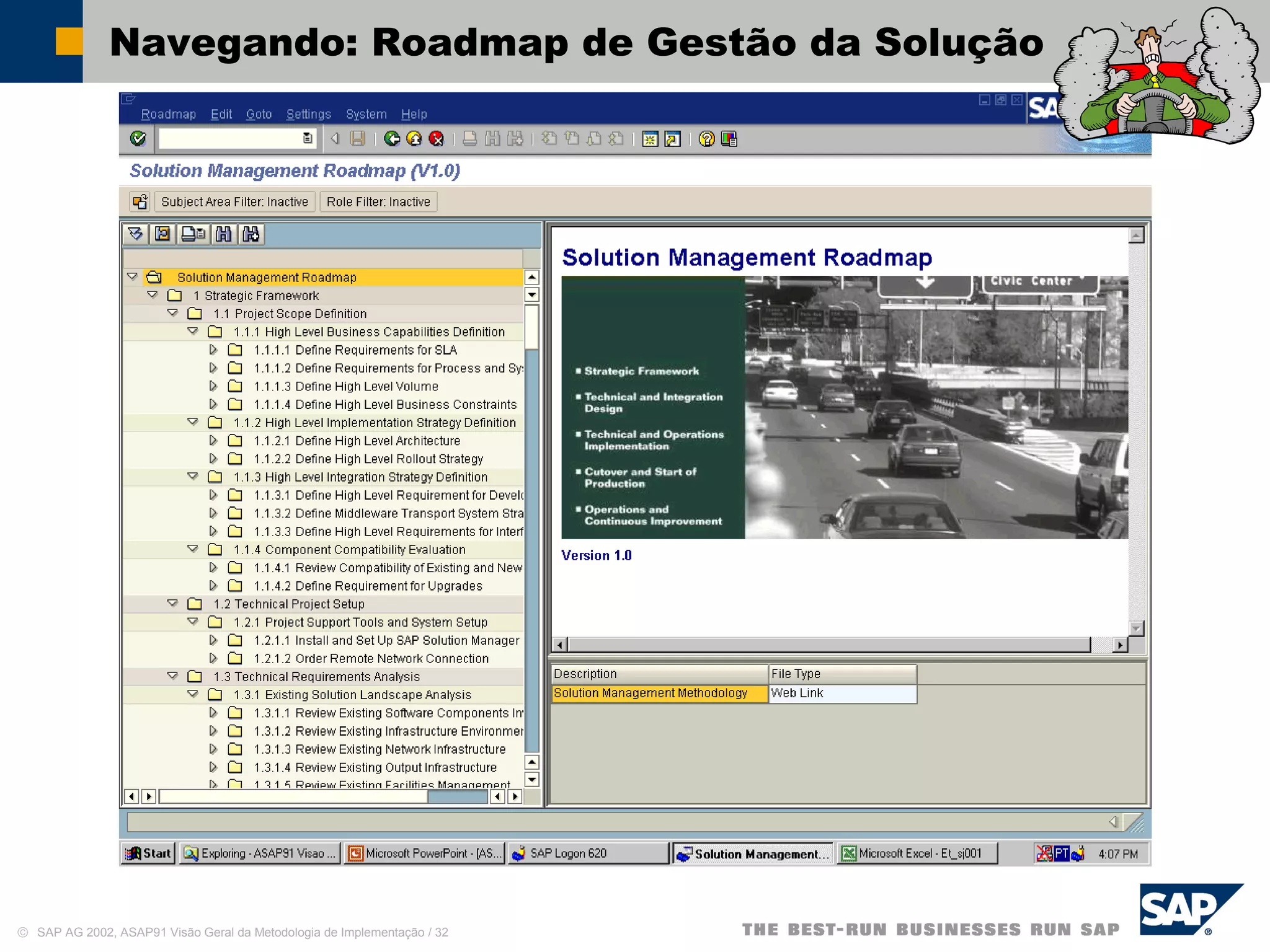 © SAP AG 2002, ASAP91 Visão Geral da Metodologia de Implementação / 32
Navegando: Roadmap de Gestão da Solução
 
