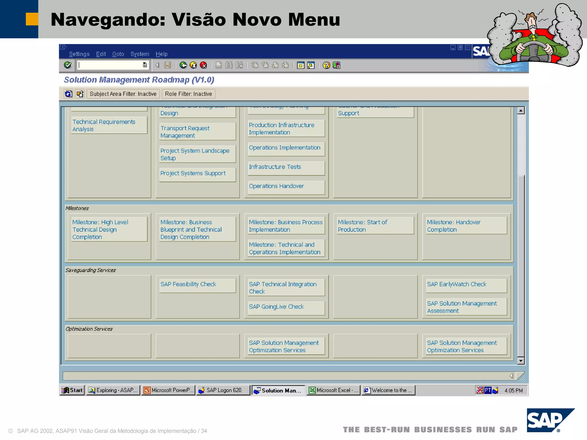 © SAP AG 2002, ASAP91 Visão Geral da Metodologia de Implementação / 34
Navegando: Visão Novo Menu
 