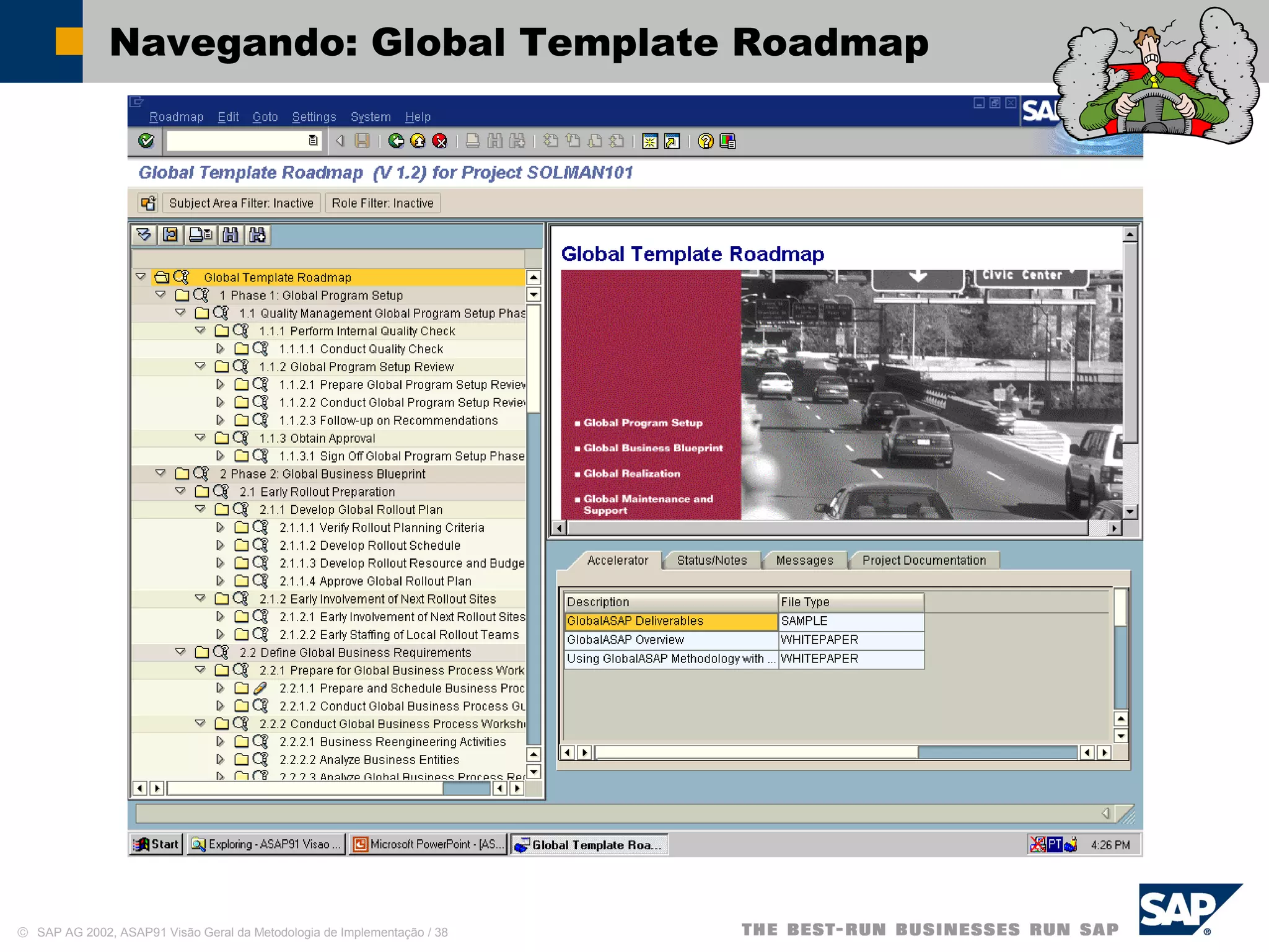 © SAP AG 2002, ASAP91 Visão Geral da Metodologia de Implementação / 38
Navegando: Global Template Roadmap
 