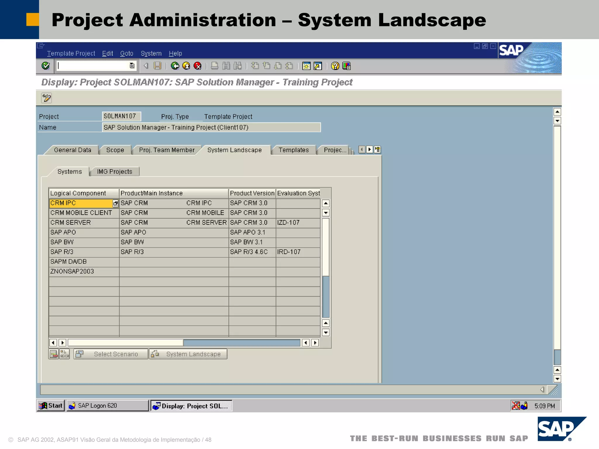 © SAP AG 2002, ASAP91 Visão Geral da Metodologia de Implementação / 48
Project Administration – System Landscape
 