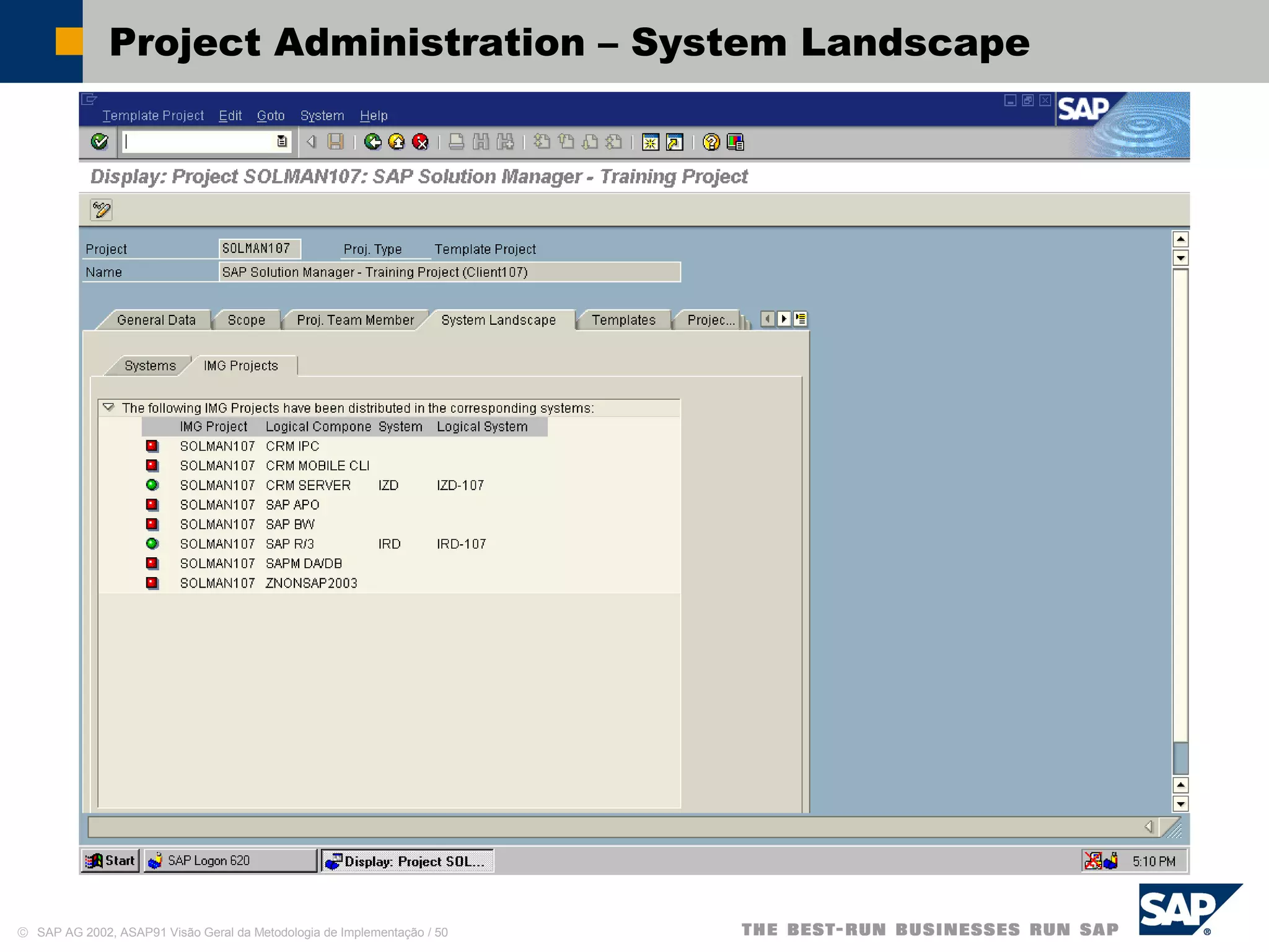 © SAP AG 2002, ASAP91 Visão Geral da Metodologia de Implementação / 50
Project Administration – System Landscape
 
