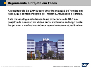 © SAP AG 2002, ASAP91 Visão Geral da Metodologia de Implementação / 11
Organizando o Projeto em Fases
A Metodologia da SAP sugere uma organização do Projeto em
Fases, que contém Pacotes de Trabalho, Atividades e Tarefas.
Esta metodologia está baseada na experiência da SAP em
projetos de sucesso de vários anos, evoluindo ao longo deste
tempo com a melhoria contínua baseada nessas experiências.
 