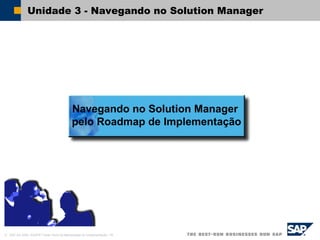 © SAP AG 2002, ASAP91 Visão Geral da Metodologia de Implementação / 16
Unidade 3 - Navegando no Solution Manager
Navegando no Solution Manager
pelo Roadmap de Implementação
 
