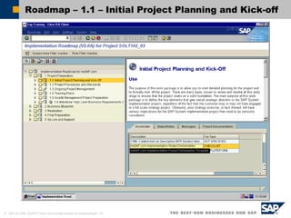 © SAP AG 2002, ASAP91 Visão Geral da Metodologia de Implementação / 20
Roadmap – 1.1 – Initial Project Planning and Kick-off
 