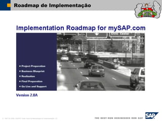 © SAP AG 2002, ASAP91 Visão Geral da Metodologia de Implementação / 23
Roadmap de Implementação
 