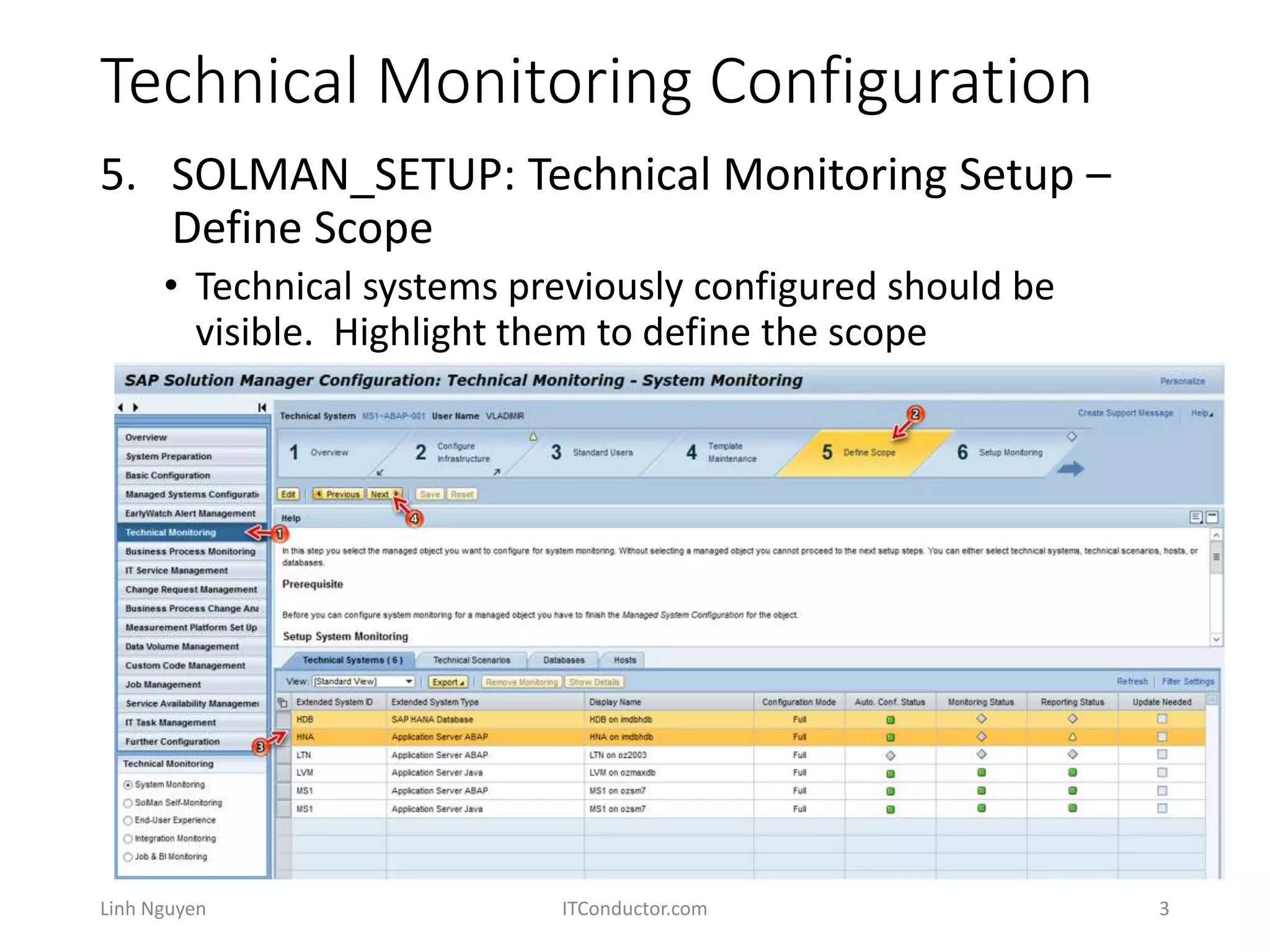 Solution Manager - SAP NW BW on HANA Setup Part 3 of 3 (Technical ...