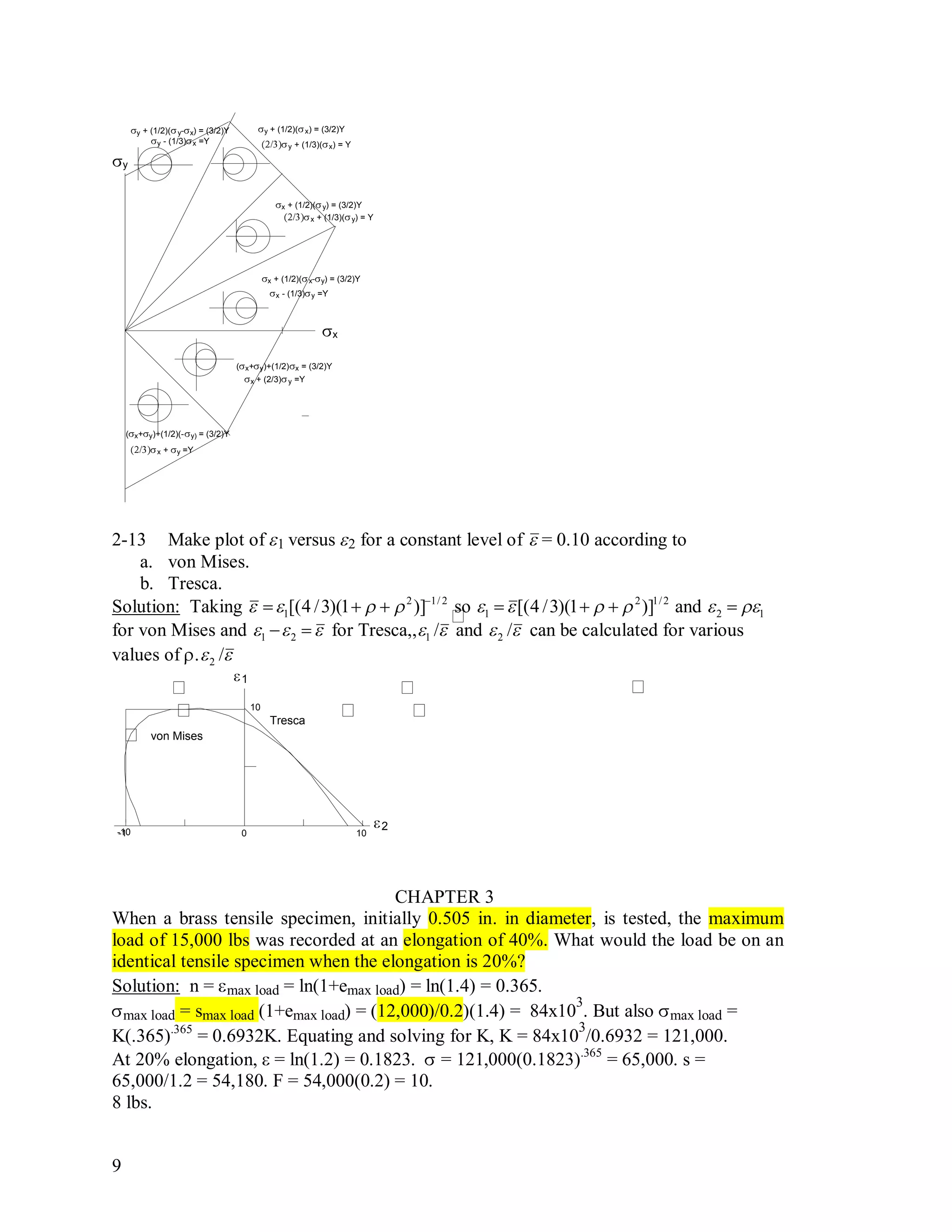 9
x
y
x + (1/2)(x-y) = (3/2)Y
y + (1/2)(y-x) = (3/2)Y
(x+y)+(1/2)x = (3/2)Y
(x+y)+(1/2)(-y) = (3/2)Y
x + (2/3)y =Y
x - (1/3)y =Y
x + (1/2)(y) = (3/2)Y
x + (1/3)(y) = Y
y - (1/3)x =Y
y + (1/2)(x) = (3/2)Y
y + (1/3)(x) = Y
x + y =Y
2-13 Make plot of1 versus 2 for a constant level of

= 0.10 according to
a. von Mises.
b. Tresca.
Solution: Taking

 1[(4 /3)(1   2
)]1/ 2
so

1  [(4 /3)(1   2
)]1/2
and

2  1
for von Mises and

1 2   for Tresca,,

1 / and

2 / can be calculated for various
values of .

2 /
1/
2/
Tresca
von Mises
10
1
-1
2
1
10-10
10
CHAPTER 3
When a brass tensile specimen, initially 0.505 in. in diameter, is tested, the maximum
load of 15,000 lbs was recorded at an elongation of 40%. What would the load be on an
identical tensile specimen when the elongation is 20%?
Solution: n = max load = ln(1+emax load) = ln(1.4) = 0.365.
max load= smax load(1+emax load) = (12,000)/0.2)(1.4) = 84x10
3
. But also max load=
K(.365).365
= 0.6932K. Equating and solving for K, K = 84x10
3
/0.6932 = 121,000.
At 20% elongation,  = ln(1.2) = 0.1823. = 121,000(0.1823).365
= 65,000. s =
65,000/1.2 = 54,180. F = 54,000(0.2) = 10.
8 lbs.
 
