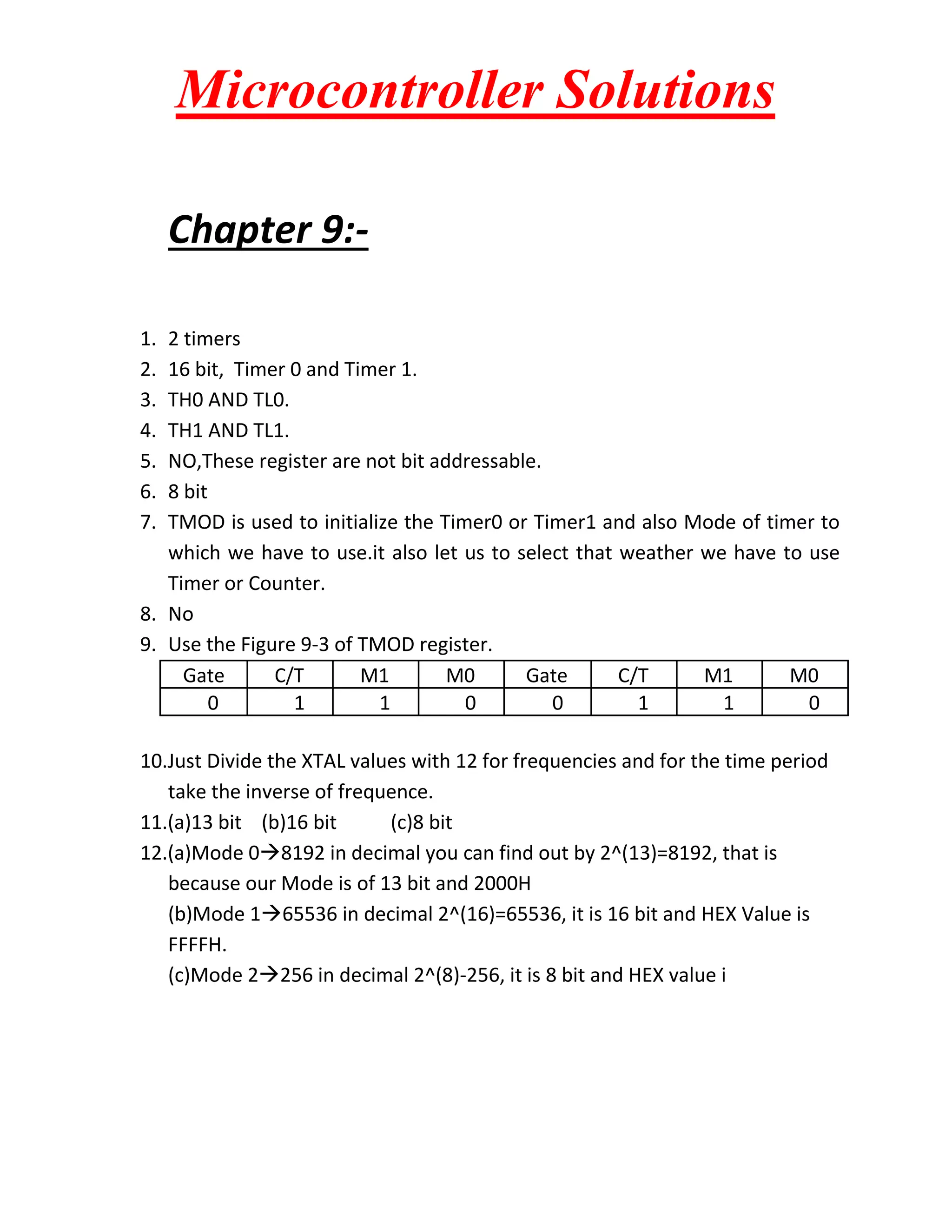 Microcontroller Solutions
Chapter 9:1.
2.
3.
4.
5.
6.
7.

2 timers
16 bit, Timer 0 and Timer 1.
TH0 AND TL0.
TH1 AND TL1.
NO,These register are not bit addressable.
8 bit
TMOD is used to initialize the Timer0 or Timer1 and also Mode of timer to
which we have to use.it also let us to select that weather we have to use
Timer or Counter.
8. No
9. Use the Figure 9-3 of TMOD register.
Gate
C/T
M1
M0
Gate
C/T
M1
M0
0
1
1
0
0
1
1
0
10.Just Divide the XTAL values with 12 for frequencies and for the time period
take the inverse of frequence.
11.(a)13 bit (b)16 bit
(c)8 bit
12.(a)Mode 08192 in decimal you can find out by 2^(13)=8192, that is
because our Mode is of 13 bit and 2000H
(b)Mode 165536 in decimal 2^(16)=65536, it is 16 bit and HEX Value is
FFFFH.
(c)Mode 2256 in decimal 2^(8)-256, it is 8 bit and HEX value i

 