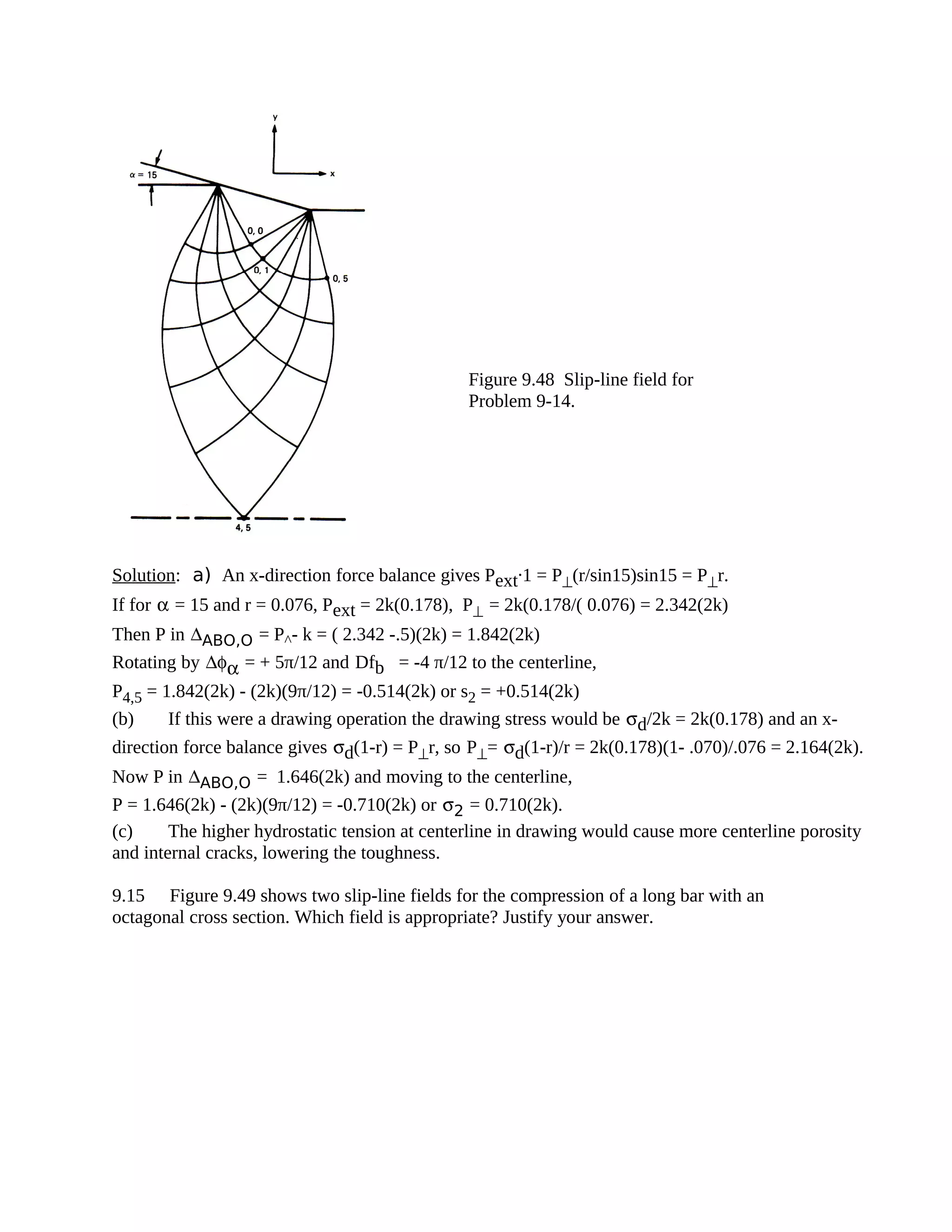 Solution: a) An x-direction force balance gives Pext
.1 = P⊥(r/sin15)sin15 = P⊥r.
If for α = 15 and r = 0.076, Pext = 2k(0.178), P⊥ = 2k(0.178/( 0.076) = 2.342(2k)
Then P in ∆ABO,O = P^- k = ( 2.342 -.5)(2k) = 1.842(2k)
Rotating by ∆φα = + 5π/12 and Dfb= -4 π/12 to the centerline,
P4,5 = 1.842(2k) - (2k)(9π/12) = -0.514(2k) or s2 = +0.514(2k)
(b) If this were a drawing operation the drawing stress would be σd/2k = 2k(0.178) and an x-
direction force balance gives σd(1-r) = P⊥r, so P⊥= σd(1-r)/r = 2k(0.178)(1- .070)/.076 = 2.164(2k).
Now P in ∆ABO,O = 1.646(2k) and moving to the centerline,
P = 1.646(2k) - (2k)(9π/12) = -0.710(2k) or σ2 = 0.710(2k).
(c) The higher hydrostatic tension at centerline in drawing would cause more centerline porosity
and internal cracks, lowering the toughness.
9.15 Figure 9.49 shows two slip-line fields for the compression of a long bar with an
octagonal cross section. Which field is appropriate? Justify your answer.
Figure 9.48 Slip-line field for
Problem 9-14.
 