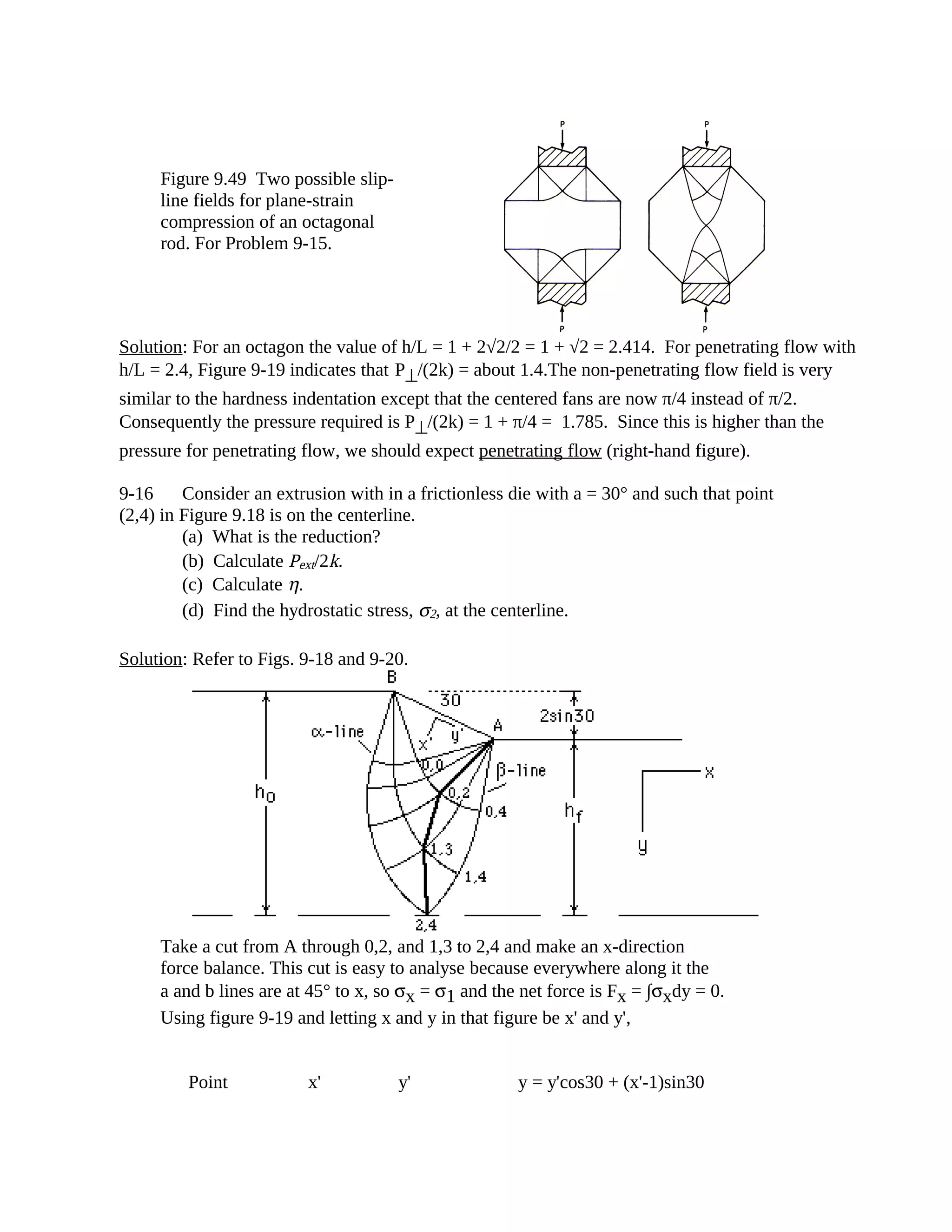 Solution: For an octagon the value of h/L = 1 + 2√2/2 = 1 + √2 = 2.414. For penetrating flow with
h/L = 2.4, Figure 9-19 indicates that P⊥/(2k) = about 1.4.The non-penetrating flow field is very
similar to the hardness indentation except that the centered fans are now π/4 instead of π/2.
Consequently the pressure required is P⊥/(2k) = 1 + π/4 = 1.785. Since this is higher than the
pressure for penetrating flow, we should expect penetrating flow (right-hand figure).
9-16 Consider an extrusion with in a frictionless die with a = 30° and such that point
(2,4) in Figure 9.18 is on the centerline.
(a) What is the reduction?
(b) Calculate Pext/2k.
(c) Calculate η.
(d) Find the hydrostatic stress, σ2, at the centerline.
Solution: Refer to Figs. 9-18 and 9-20.
Take a cut from A through 0,2, and 1,3 to 2,4 and make an x-direction
force balance. This cut is easy to analyse because everywhere along it the
a and b lines are at 45° to x, so σx = σ1 and the net force is Fx = ∫σxdy = 0.
Using figure 9-19 and letting x and y in that figure be x' and y',
Point x' y' y = y'cos30 + (x'-1)sin30
Figure 9.49 Two possible slip-
line fields for plane-strain
compression of an octagonal
rod. For Problem 9-15.
 