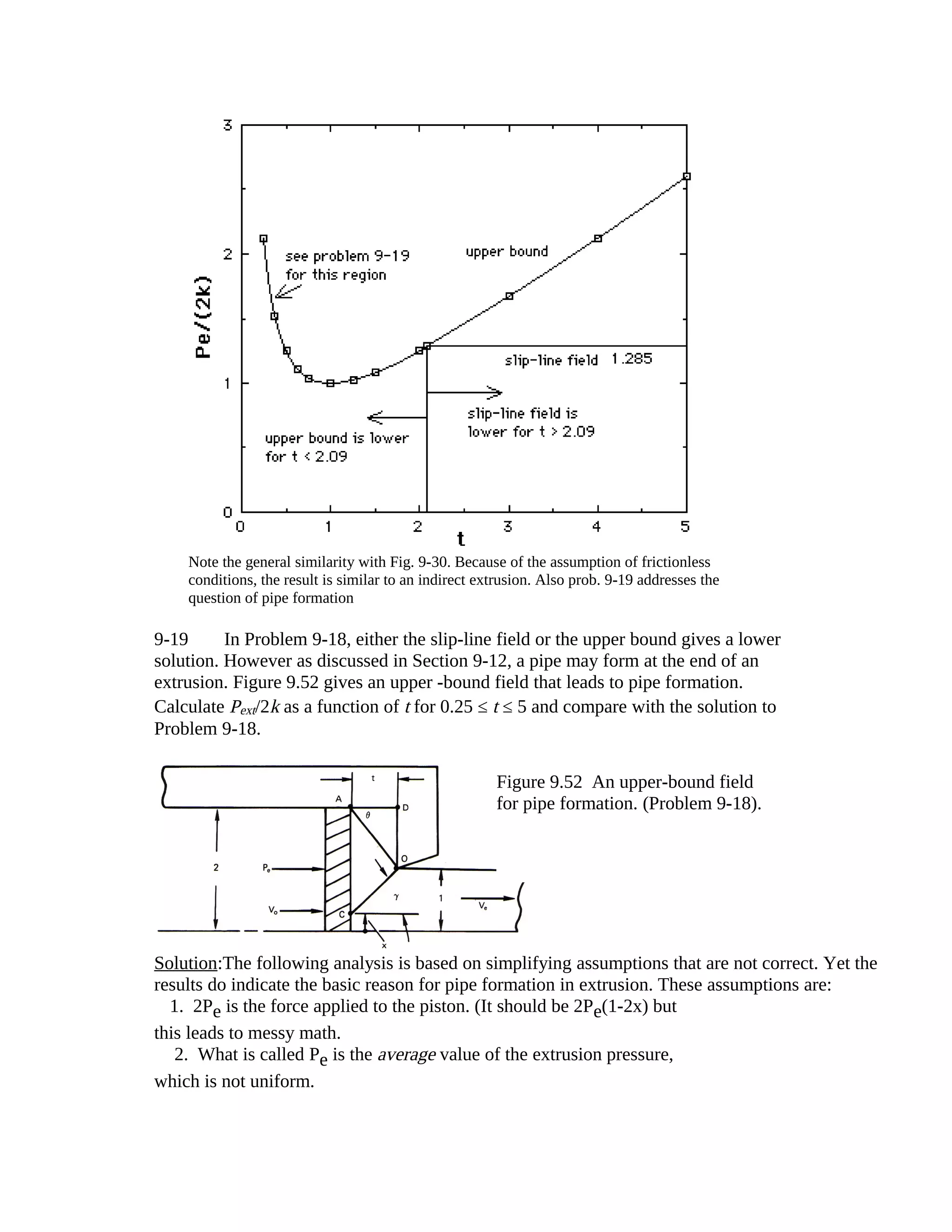 Note the general similarity with Fig. 9-30. Because of the assumption of frictionless
conditions, the result is similar to an indirect extrusion. Also prob. 9-19 addresses the
question of pipe formation
9-19 In Problem 9-18, either the slip-line field or the upper bound gives a lower
solution. However as discussed in Section 9-12, a pipe may form at the end of an
extrusion. Figure 9.52 gives an upper -bound field that leads to pipe formation.
Calculate Pext/2k as a function of t for 0.25 ≤ t ≤ 5 and compare with the solution to
Problem 9-18.
Solution:The following analysis is based on simplifying assumptions that are not correct. Yet the
results do indicate the basic reason for pipe formation in extrusion. These assumptions are:
1. 2Pe is the force applied to the piston. (It should be 2Pe(1-2x) but
this leads to messy math.
2. What is called Pe is the average value of the extrusion pressure,
which is not uniform.
Figure 9.52 An upper-bound field
for pipe formation. (Problem 9-18).
 