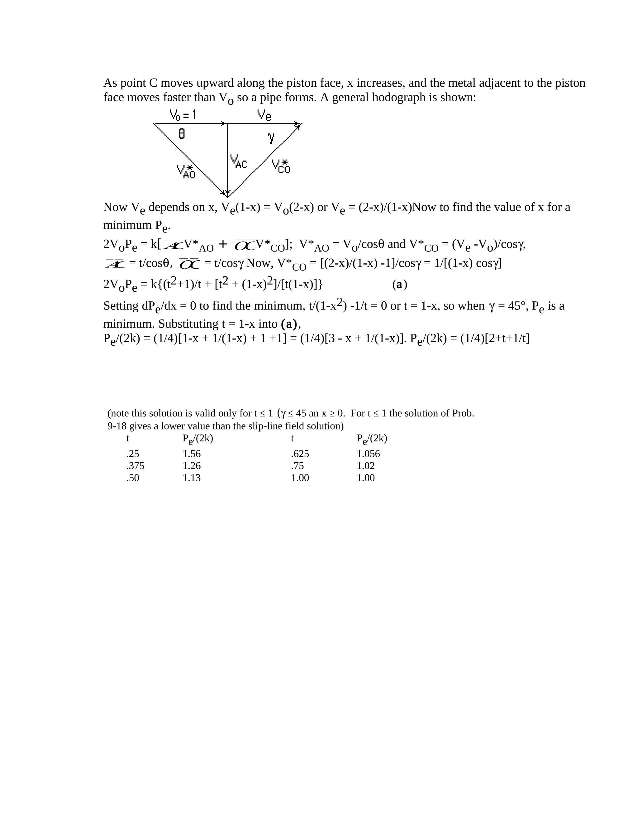 As point C moves upward along the piston face, x increases, and the metal adjacent to the piston
face moves faster than Vo so a pipe forms. A general hodograph is shown:
Now Ve depends on x, Ve(1-x) = Vo(2-x) or Ve = (2-x)/(1-x)Now to find the value of x for a
minimum Pe.
2VoPe = k[ AOV*AO + OCV*CO]; V*AO = Vo/cosθ and V*CO = (Ve -Vo)/cosγ,
AO= t/cosθ, OC= t/cosγ Now, V*CO = [(2-x)/(1-x) -1]/cosγ = 1/[(1-x) cosγ]
2VoPe = k{(t2+1)/t + [t2 + (1-x)2]/[t(1-x)]} (a)
Setting dPe/dx = 0 to find the minimum, t/(1-x2) -1/t = 0 or t = 1-x, so when γ = 45°, Pe is a
minimum. Substituting t = 1-x into (a),
Pe/(2k) = (1/4)[1-x + 1/(1-x) + 1 +1] = (1/4)[3 - x + 1/(1-x)]. Pe/(2k) = (1/4)[2+t+1/t]
(note this solution is valid only for t ≤ 1 (γ ≤ 45 an x ≥ 0. For t ≤ 1 the solution of Prob.
9-18 gives a lower value than the slip-line field solution)
t Pe/(2k) t Pe/(2k)
.25 1.56 .625 1.056
.375 1.26 .75 1.02
.50 1.13 1.00 1.00
 
