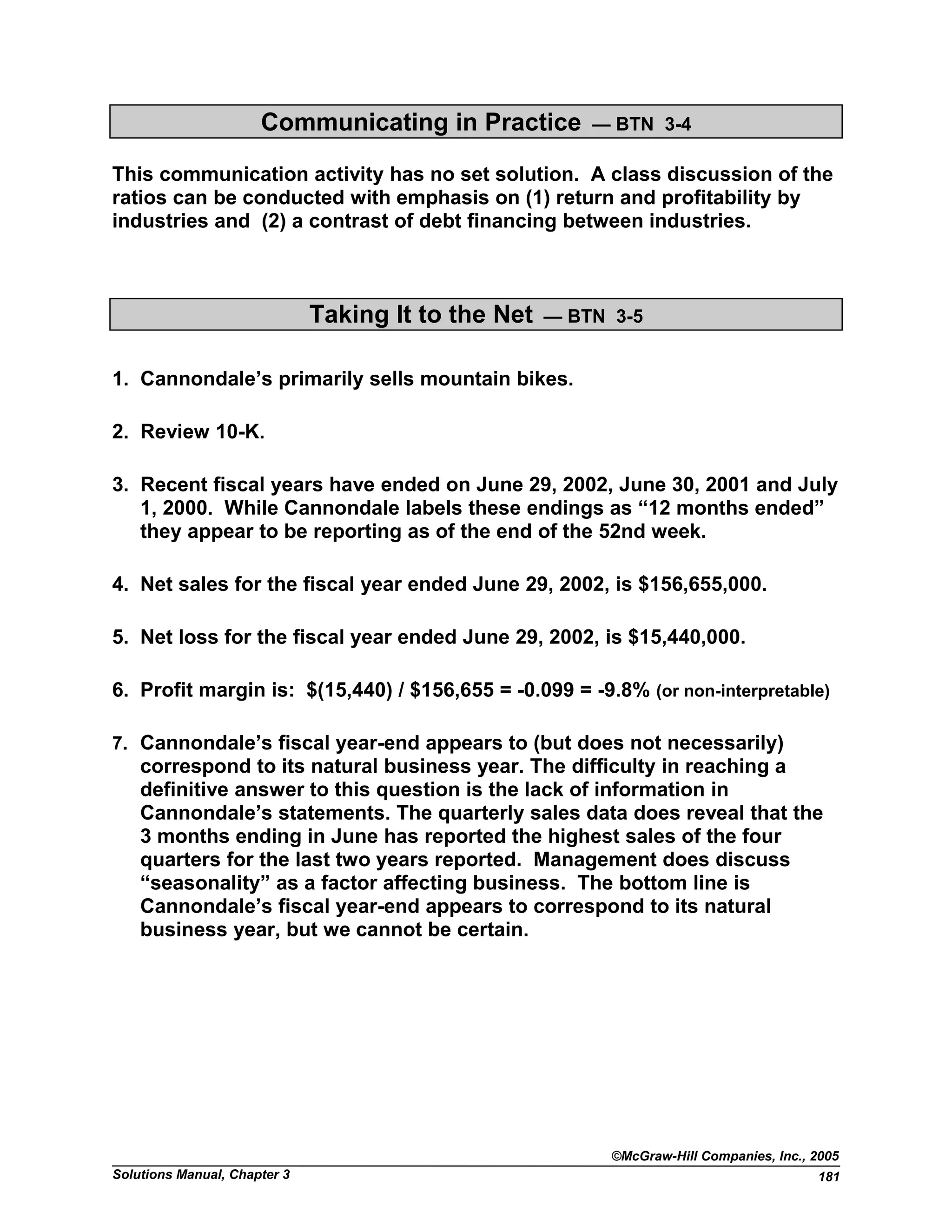 Communicating in Practice — BTN 3-4
This communication activity has no set solution. A class discussion of the
ratios can be conducted with emphasis on (1) return and profitability by
industries and (2) a contrast of debt financing between industries.
Taking It to the Net — BTN 3-5
1. Cannondale’s primarily sells mountain bikes.
2. Review 10-K.
3. Recent fiscal years have ended on June 29, 2002, June 30, 2001 and July
1, 2000. While Cannondale labels these endings as “12 months ended”
they appear to be reporting as of the end of the 52nd week.
4. Net sales for the fiscal year ended June 29, 2002, is $156,655,000.
5. Net loss for the fiscal year ended June 29, 2002, is $15,440,000.
6. Profit margin is: $(15,440) / $156,655 = -0.099 = -9.8% (or non-interpretable)
7. Cannondale’s fiscal year-end appears to (but does not necessarily)
correspond to its natural business year. The difficulty in reaching a
definitive answer to this question is the lack of information in
Cannondale’s statements. The quarterly sales data does reveal that the
3 months ending in June has reported the highest sales of the four
quarters for the last two years reported. Management does discuss
“seasonality” as a factor affecting business. The bottom line is
Cannondale’s fiscal year-end appears to correspond to its natural
business year, but we cannot be certain.
©McGraw-Hill Companies, Inc., 2005
Solutions Manual, Chapter 3 181
 