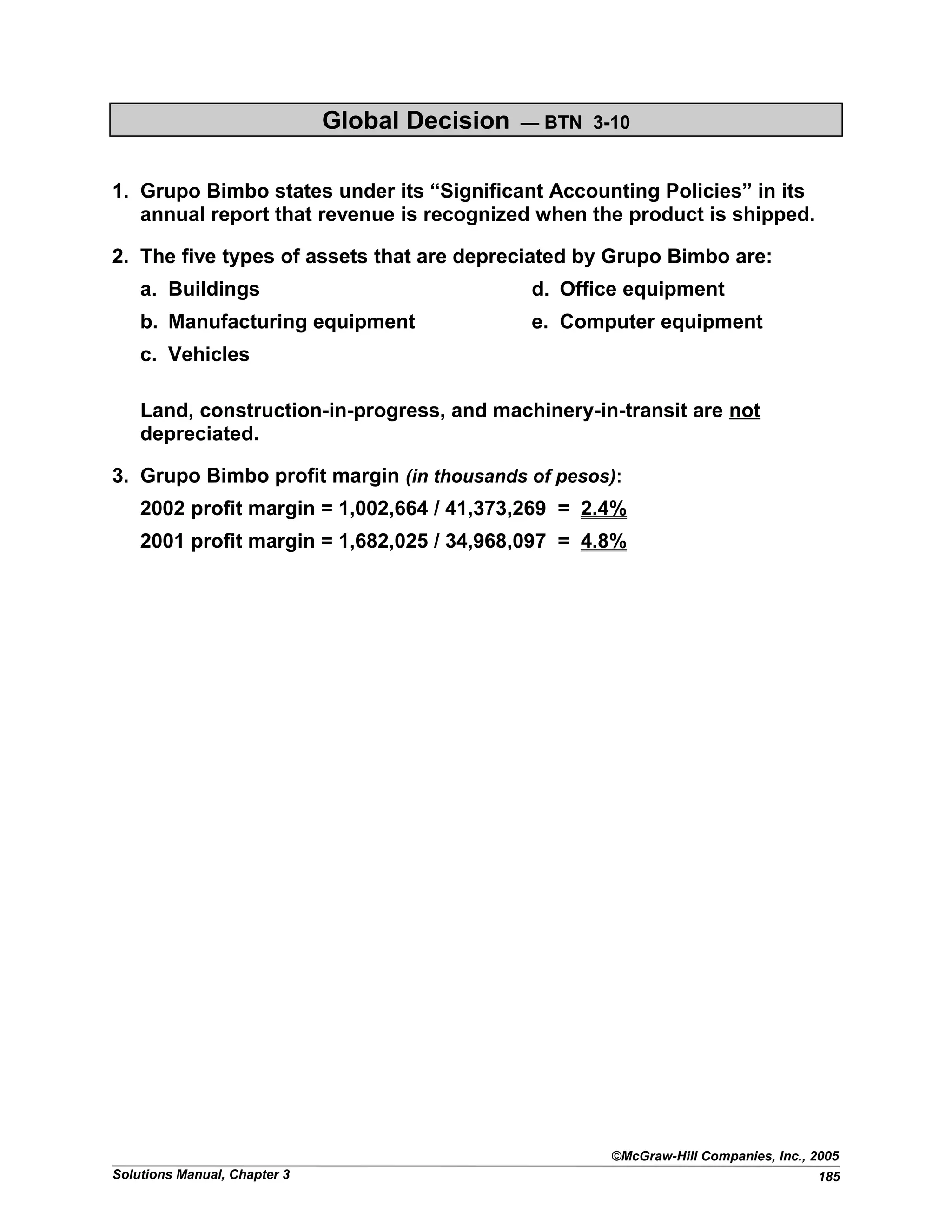 Global Decision — BTN 3-10
1. Grupo Bimbo states under its “Significant Accounting Policies” in its
annual report that revenue is recognized when the product is shipped.
2. The five types of assets that are depreciated by Grupo Bimbo are:
a. Buildings
b. Manufacturing equipment
c. Vehicles
d. Office equipment
e. Computer equipment
Land, construction-in-progress, and machinery-in-transit are not
depreciated.
3. Grupo Bimbo profit margin (in thousands of pesos):
2002 profit margin = 1,002,664 / 41,373,269 = 2.4%
2001 profit margin = 1,682,025 / 34,968,097 = 4.8%
©McGraw-Hill Companies, Inc., 2005
Solutions Manual, Chapter 3 185
 