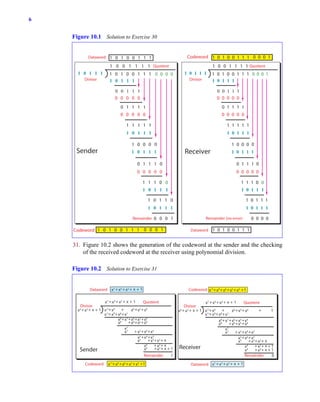 Solution manual for_data_communications | PDF