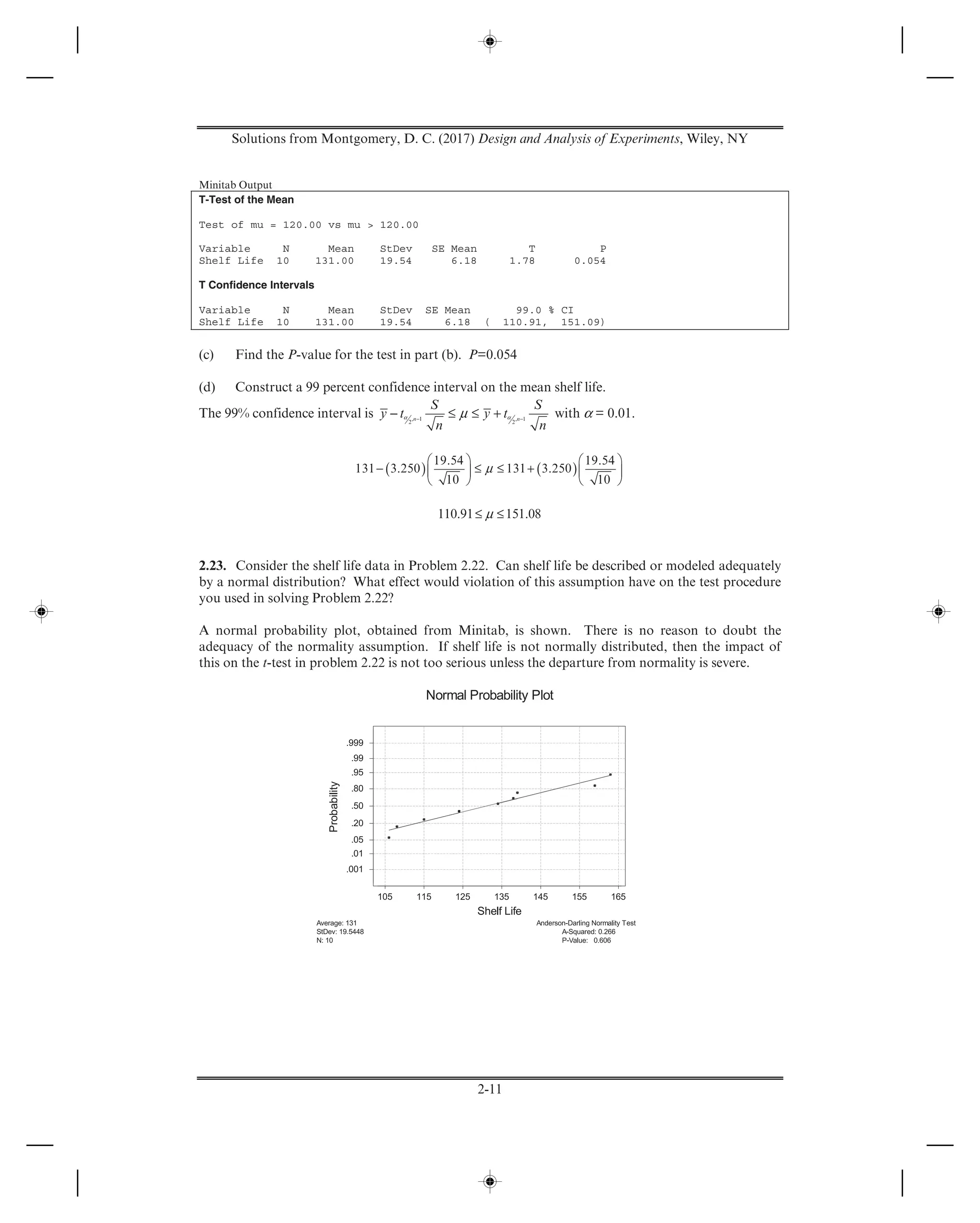 Solutions from Montgomery, D. C. (2017) Design and Analysis of Experiments, Wiley, NY
2-11
Minitab Output
T-Test of the Mean
Test of mu = 120.00 vs mu > 120.00
Variable N Mean StDev SE Mean T P
Shelf Life 10 131.00 19.54 6.18 1.78 0.054
T Confidence Intervals
Variable N Mean StDev SE Mean 99.0 % CI
Shelf Life 10 131.00 19.54 6.18 ( 110.91, 151.09)
(c) Find the P-value for the test in part (b). P=0.054
(d) Construct a 99 percent confidence interval on the mean shelf life.
The 99% confidence interval is α αμ− −
− ≤ ≤ +, 1 , 1
2 2
n n
S S
y t y t
n n
with α = 0.01.
( ) ( )μ
⎛ ⎞ ⎛ ⎞
− ≤ ≤ +⎜ ⎟ ⎜ ⎟
⎝ ⎠ ⎝ ⎠
19.54 19.54
131 3.250 131 3.250
10 10
μ≤ ≤110.91 151.08
2.23. Consider the shelf life data in Problem 2.22. Can shelf life be described or modeled adequately
by a normal distribution? What effect would violation of this assumption have on the test procedure
you used in solving Problem 2.22?
A normal probability plot, obtained from Minitab, is shown. There is no reason to doubt the
adequacy of the normality assumption. If shelf life is not normally distributed, then the impact of
this on the t-test in problem 2.22 is not too serious unless the departure from normality is severe.
 