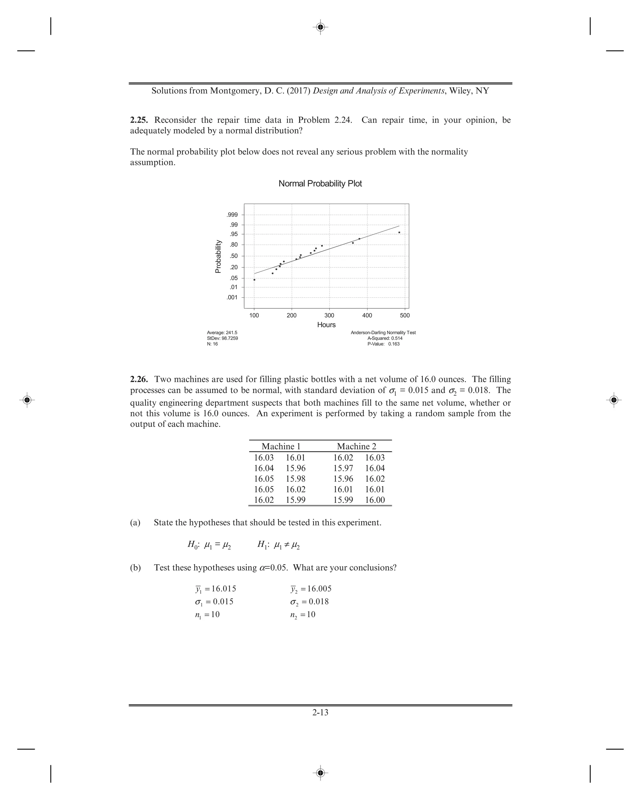Solutions from Montgomery, D. C. (2017) Design and Analysis of Experiments, Wiley, NY
2-13
2.25. Reconsider the repair time data in Problem 2.24. Can repair time, in your opinion, be
adequately modeled by a normal distribution?
The normal probability plot below does not reveal any serious problem with the normality
assumption.
2.26. Two machines are used for filling plastic bottles with a net volume of 16.0 ounces. The filling
processes can be assumed to be normal, with standard deviation of σ1 = 0.015 and σ2 = 0.018. The
quality engineering department suspects that both machines fill to the same net volume, whether or
not this volume is 16.0 ounces. An experiment is performed by taking a random sample from the
output of each machine.
Machine 1 Machine 2
16.03 16.01 16.02 16.03
16.04 15.96 15.97 16.04
16.05 15.98 15.96 16.02
16.05 16.02 16.01 16.01
16.02 15.99 15.99 16.00
(a) State the hypotheses that should be tested in this experiment.
H0: μ1 = μ2 H1: μ1 ≠ μ2
(b) Test these hypotheses using α=0.05. What are your conclusions?
σ
=
=
=
1
1
1
16.015
0.015
10
y
n
σ
=
=
=
2
2
2
16.005
0.018
10
y
n
 