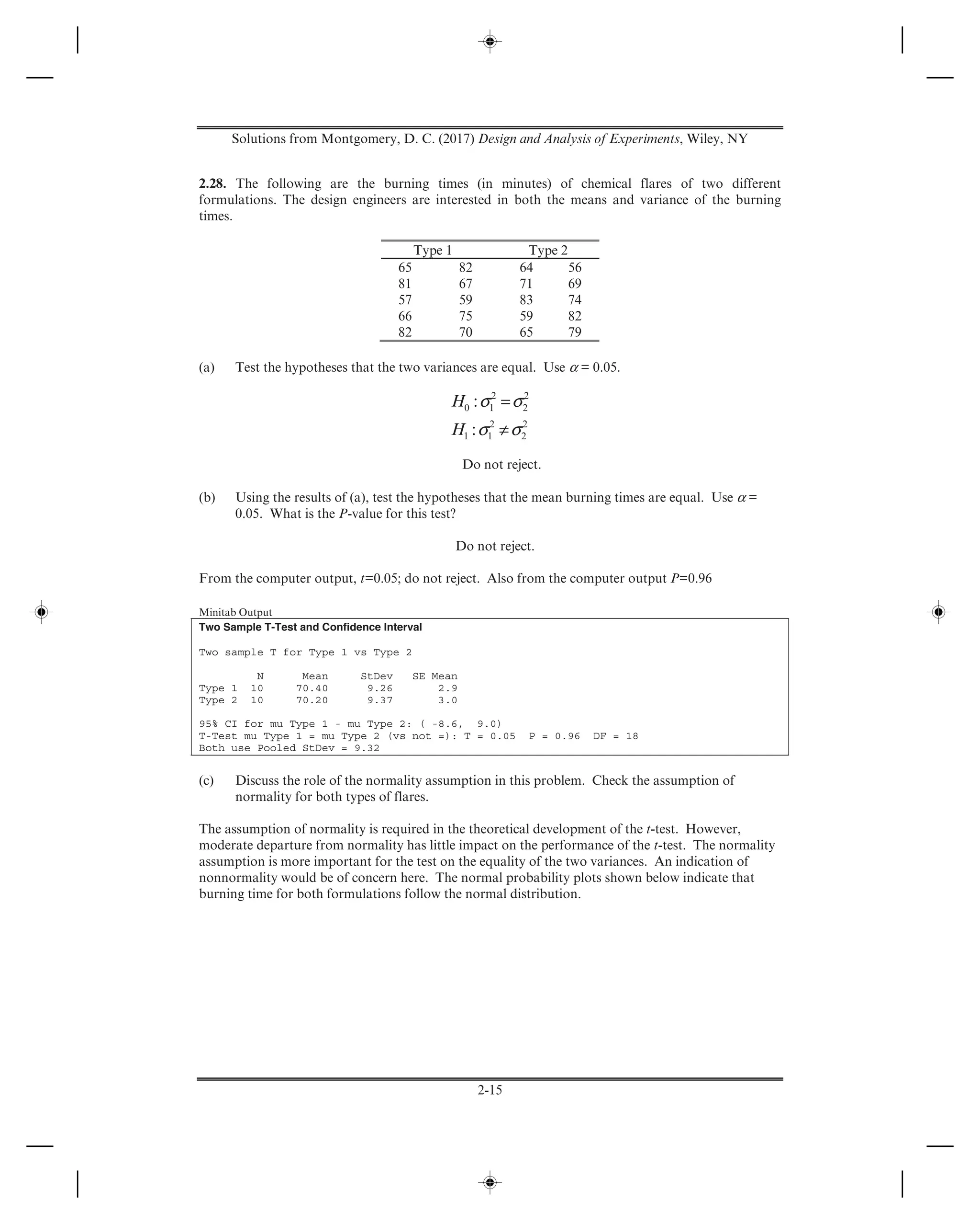 Solutions from Montgomery, D. C. (2017) Design and Analysis of Experiments, Wiley, NY
2-15
2.28. The following are the burning times (in minutes) of chemical flares of two different
formulations. The design engineers are interested in both the means and variance of the burning
times.
Type 1 Type 2
65 82 64 56
81 67 71 69
57 59 83 74
66 75 59 82
82 70 65 79
(a) Test the hypotheses that the two variances are equal. Use α = 0.05.
2 2
0 1 2
2 2
1 1 2
:
:
H
H
σ σ
σ σ
=
≠
Do not reject.
(b) Using the results of (a), test the hypotheses that the mean burning times are equal. Use α =
0.05. What is the P-value for this test?
Do not reject.
From the computer output, t=0.05; do not reject. Also from the computer output P=0.96
Minitab Output
Two Sample T-Test and Confidence Interval
Two sample T for Type 1 vs Type 2
N Mean StDev SE Mean
Type 1 10 70.40 9.26 2.9
Type 2 10 70.20 9.37 3.0
95% CI for mu Type 1 - mu Type 2: ( -8.6, 9.0)
T-Test mu Type 1 = mu Type 2 (vs not =): T = 0.05 P = 0.96 DF = 18
Both use Pooled StDev = 9.32
(c) Discuss the role of the normality assumption in this problem. Check the assumption of
normality for both types of flares.
The assumption of normality is required in the theoretical development of the t-test. However,
moderate departure from normality has little impact on the performance of the t-test. The normality
assumption is more important for the test on the equality of the two variances. An indication of
nonnormality would be of concern here. The normal probability plots shown below indicate that
burning time for both formulations follow the normal distribution.
 
