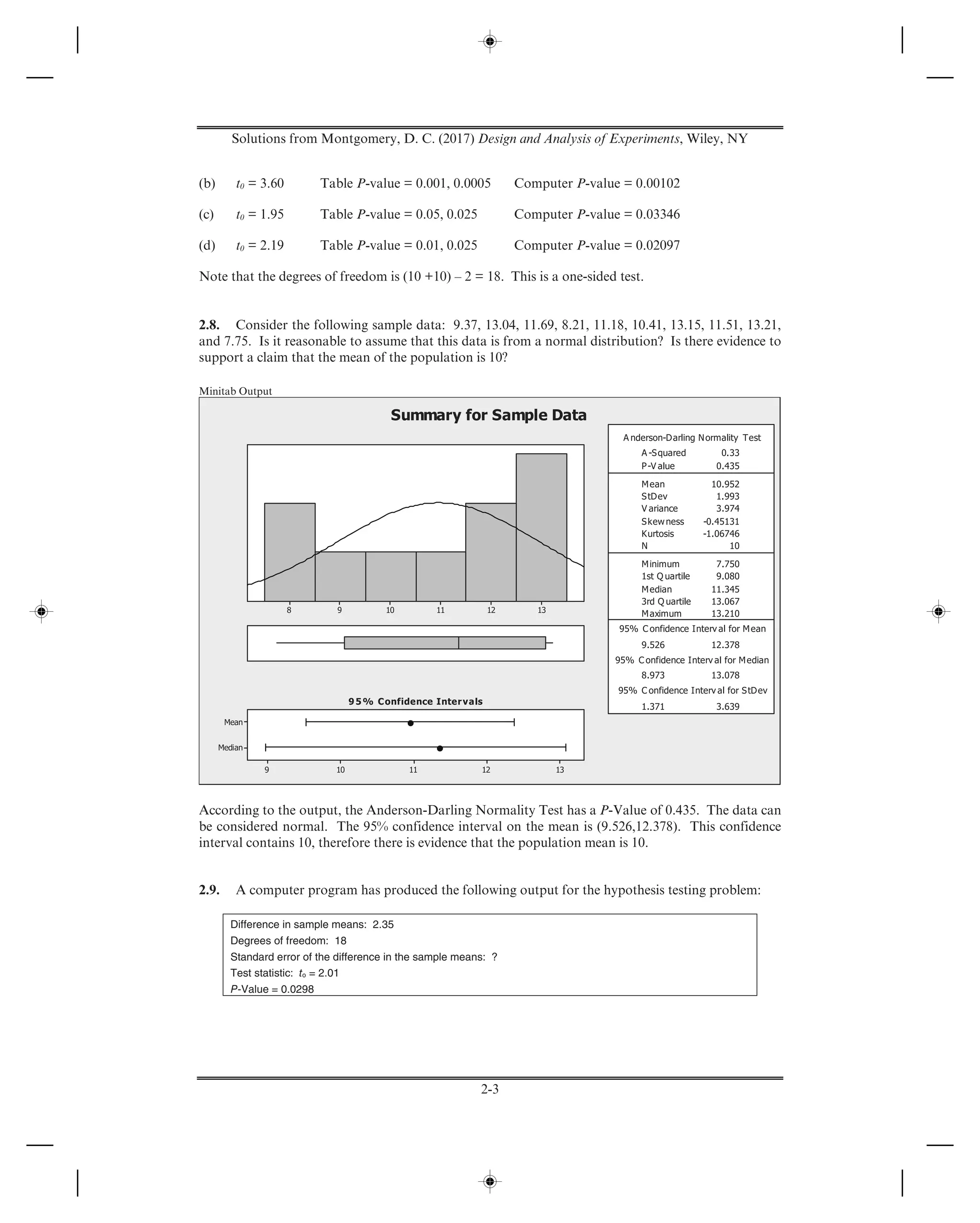 Solutions from Montgomery, D. C. (2017) Design and Analysis of Experiments, Wiley, NY
2-3
(b) t0 = 3.60 Table P-value = 0.001, 0.0005 Computer P-value = 0.00102
(c) t0 = 1.95 Table P-value = 0.05, 0.025 Computer P-value = 0.03346
(d) t0 = 2.19 Table P-value = 0.01, 0.025 Computer P-value = 0.02097
Note that the degrees of freedom is (10 +10) – 2 = 18. This is a one-sided test.
2.8. Consider the following sample data: 9.37, 13.04, 11.69, 8.21, 11.18, 10.41, 13.15, 11.51, 13.21,
and 7.75. Is it reasonable to assume that this data is from a normal distribution? Is there evidence to
support a claim that the mean of the population is 10?
Minitab Output
According to the output, the Anderson-Darling Normality Test has a P-Value of 0.435. The data can
be considered normal. The 95% confidence interval on the mean is (9.526,12.378). This confidence
interval contains 10, therefore there is evidence that the population mean is 10.
2.9. A computer program has produced the following output for the hypothesis testing problem:
Difference in sample means: 2.35
Degrees of freedom: 18
Standard error of the difference in the sample means: ?
Test statistic: to = 2.01
P-Value = 0.0298
 
