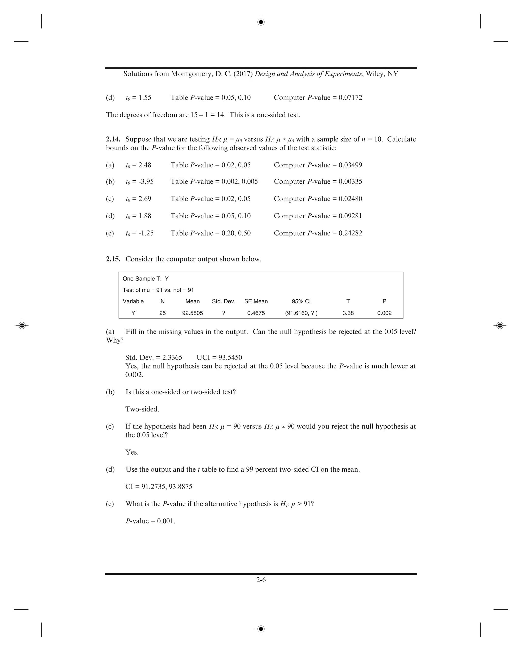 Solutions from Montgomery, D. C. (2017) Design and Analysis of Experiments, Wiley, NY
2-6
(d) t0 = 1.55 Table P-value = 0.05, 0.10 Computer P-value = 0.07172
The degrees of freedom are 15 – 1 = 14. This is a one-sided test.
2.14. Suppose that we are testing H0: μ = μ0 versus H1: μ ≠ μ0 with a sample size of n = 10. Calculate
bounds on the P-value for the following observed values of the test statistic:
(a) t0 = 2.48 Table P-value = 0.02, 0.05 Computer P-value = 0.03499
(b) t0 = -3.95 Table P-value = 0.002, 0.005 Computer P-value = 0.00335
(c) t0 = 2.69 Table P-value = 0.02, 0.05 Computer P-value = 0.02480
(d) t0 = 1.88 Table P-value = 0.05, 0.10 Computer P-value = 0.09281
(e) t0 = -1.25 Table P-value = 0.20, 0.50 Computer P-value = 0.24282
2.15. Consider the computer output shown below.
One-Sample T: Y
Test of mu = 91 vs. not = 91
Variable N Mean Std. Dev. SE Mean 95% CI T P
Y 25 92.5805 ? 0.4675 (91.6160, ? ) 3.38 0.002
(a) Fill in the missing values in the output. Can the null hypothesis be rejected at the 0.05 level?
Why?
Std. Dev. = 2.3365 UCI = 93.5450
Yes, the null hypothesis can be rejected at the 0.05 level because the P-value is much lower at
0.002.
(b) Is this a one-sided or two-sided test?
Two-sided.
(c) If the hypothesis had been H0: μ = 90 versus H1: μ ≠ 90 would you reject the null hypothesis at
the 0.05 level?
Yes.
(d) Use the output and the t table to find a 99 percent two-sided CI on the mean.
CI = 91.2735, 93.8875
(e) What is the P-value if the alternative hypothesis is H1: μ > 91?
P-value = 0.001.
 