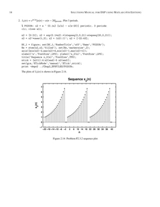 Solutions for Exercises in Digital Signal Processing Using MATLAB, 4th ...