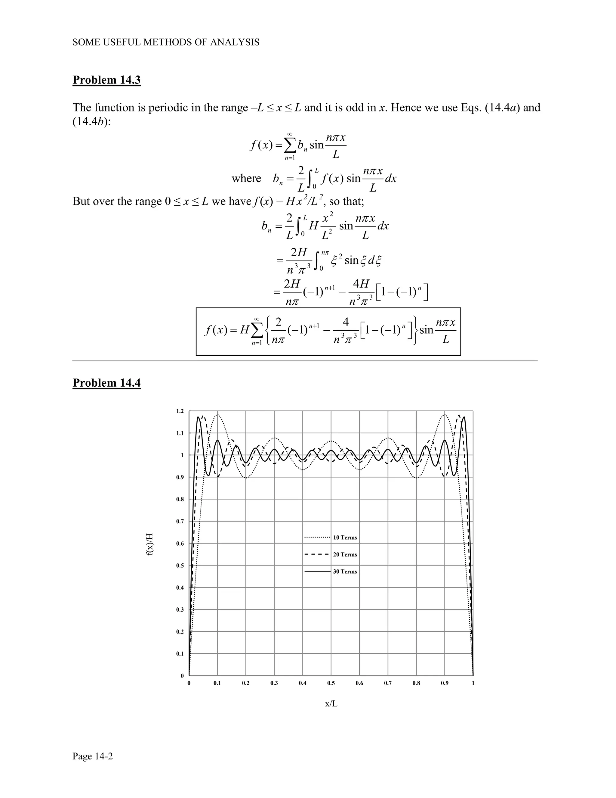 SOME USEFUL METHODS OF ANALYSIS
Page 14-2
Problem 14.3
The function is periodic in the range –L ≤ x ≤ L and it is odd in x. Hence we use Eqs. (14.4a) and
(14.4b):
1
( ) sinn
n
n x
f x b
L



0
2
where ( ) sin
L
n
n x
b f x dx
L L

 
But over the range 0 ≤ x ≤ L we have f (x) = H x2
/L2
, so that;
2
20
2
sin
L
n
x n x
b H dx
L L L

 
2
3 3 0
2
sin
nH
d
n

  

 
1
3 3
2 4
( 1) 1 ( 1)n nH H
n n 

      
1
3 3
1
2 4
( ) ( 1) 1 ( 1) sinn n
n
n x
f x H
n n L

 



 
       
 

_____________________________________________________________________________
Problem 14.4
0
0.1
0.2
0.3
0.4
0.5
0.6
0.7
0.8
0.9
1
1.1
1.2
0 0.1 0.2 0.3 0.4 0.5 0.6 0.7 0.8 0.9 1
f(x)/H
x/L
10 Terms
20 Terms
30 Terms
 