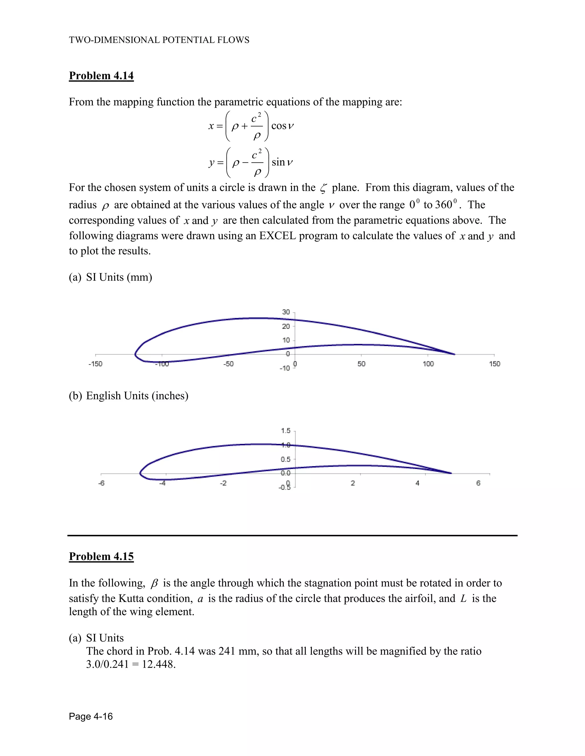 TWO-DIMENSIONAL POTENTIAL FLOWS
Page 4-16
Problem 4.14
From the mapping function the parametric equations of the mapping are:
2
2
cos
sin
c
x
c
y
For the chosen system of units a circle is drawn in the plane. From this diagram, values of the
radius are obtained at the various values of the angle over the range 0 0
0 to 360 . The
corresponding values of andx y are then calculated from the parametric equations above. The
following diagrams were drawn using an EXCEL program to calculate the values of andx y and
to plot the results.
(a) SI Units (mm)
(b) English Units (inches)
Problem 4.15
In the following, is the angle through which the stagnation point must be rotated in order to
satisfy the Kutta condition, a is the radius of the circle that produces the airfoil, and L is the
length of the wing element.
(a) SI Units
The chord in Prob. 4.14 was 241 mm, so that all lengths will be magnified by the ratio
3.0/0.241 = 12.448.
 