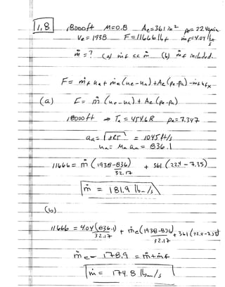 "Solutions for Exercises" in Fundamentals of Jet Propulsion with ...