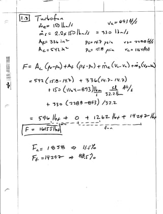 "Solutions for Exercises" in Fundamentals of Jet Propulsion with ...