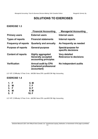 Solution manual for Managerial Accounting 6e Canadian Weygandt | PDF